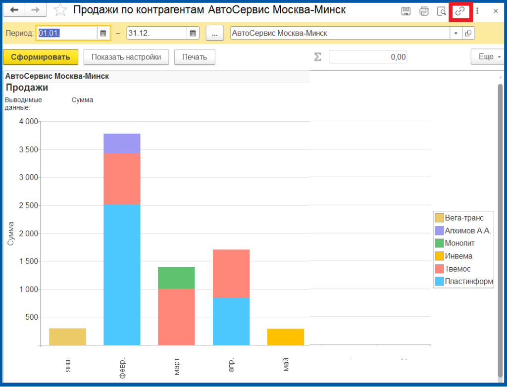 otchety-cherez-brauzer.png otchety-cherez-brauzer.png